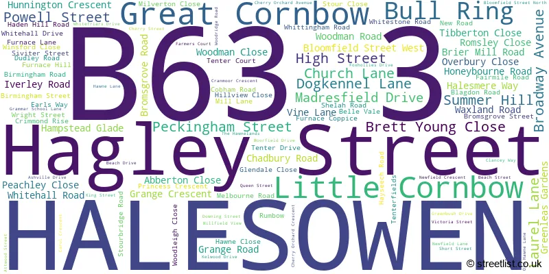 A word cloud for the B63 3 postcode